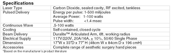 Ultrapulse CO2 Laser Product Specifications